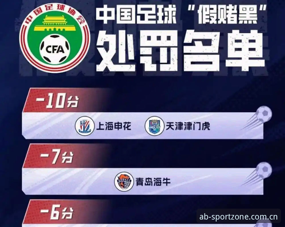 足协重拳出击：解读第三批禁足名单的4大关键趋势与行业反思